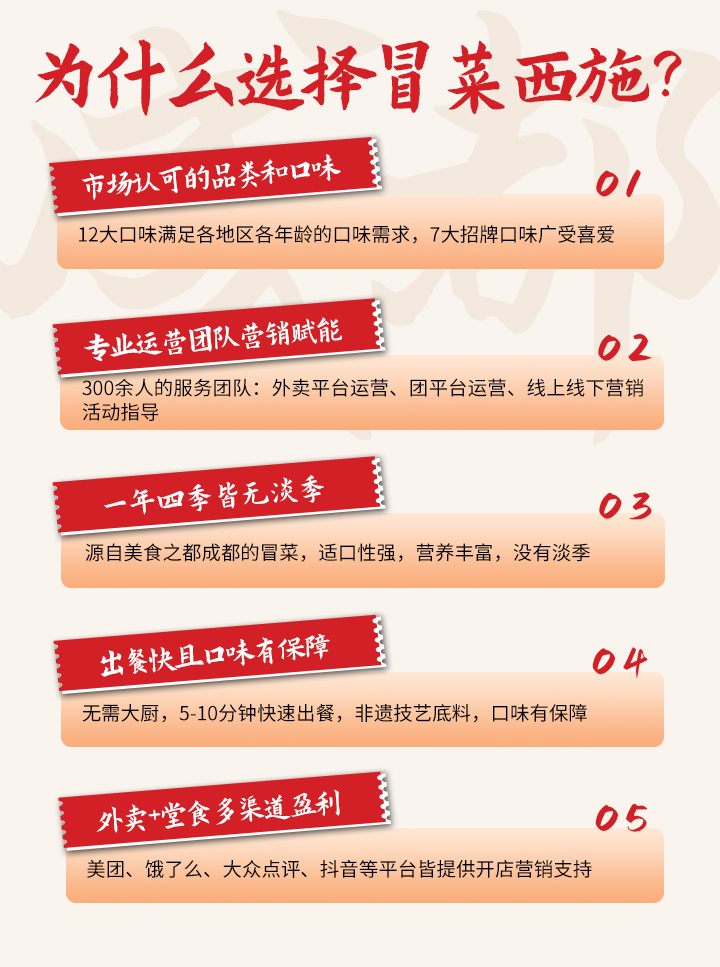 加盟优势图